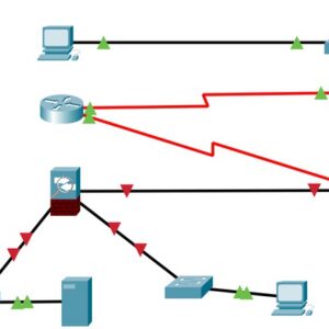 Cisco CCNA Network Security Packet Tracer Activities Guide