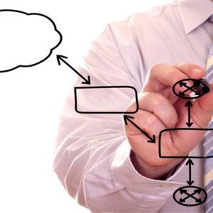 IPv6 Internetworking Masterclass - Beginner to Advanced