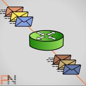 Network Address Translation – Cisco Routers