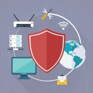 Cisco Networking CCNA FHRP