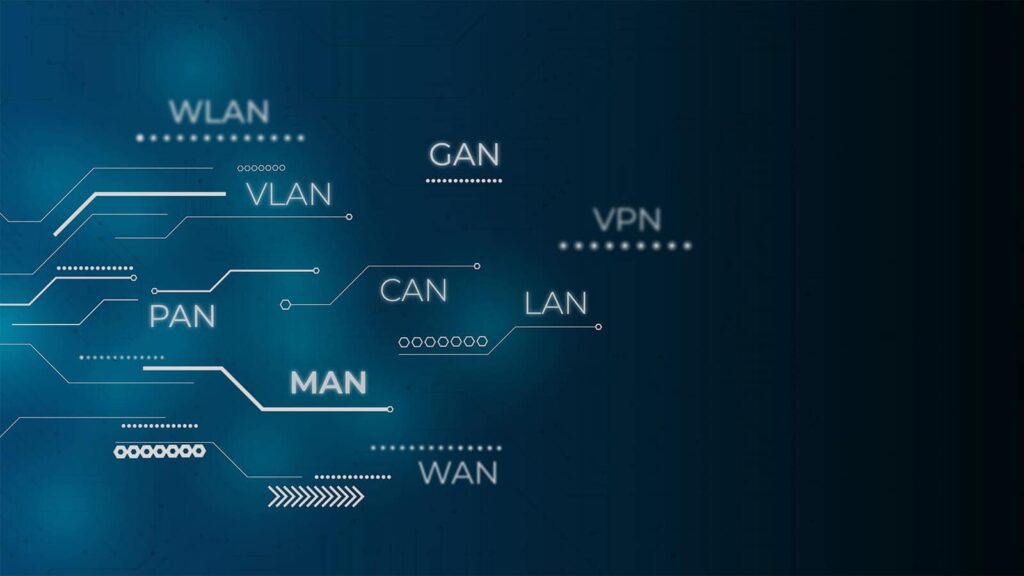 Comparative diagram between LAN (Local Area Networks) and WAN (Wide Area Networks), highlighting their differences in scope, speed, and applications